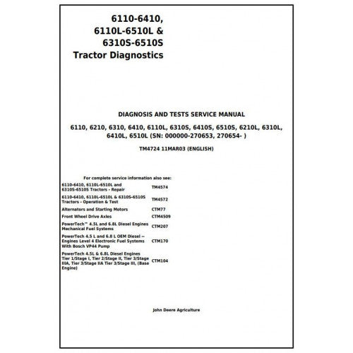 6110, 6210, 6310, 6410, 6110L-6510L, 6310S-6510S John Deere Tractor (TM4724) Diagnostic & Test Service Manual