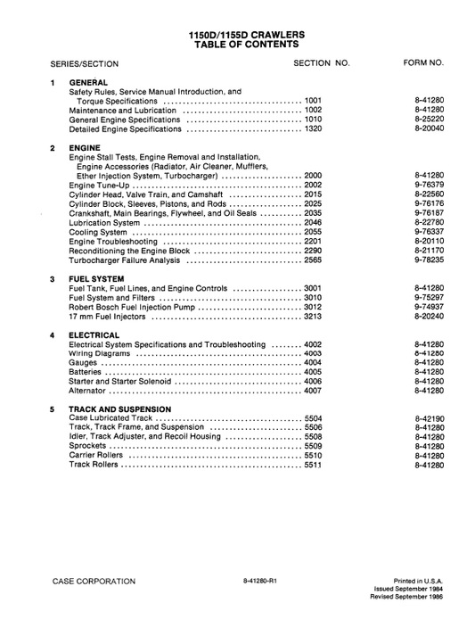 Case 1150D, 1155D Crawler Dozer Pdf Repair Service Manual
Regular price$94.90 USD Sale price$54.90 USDSale