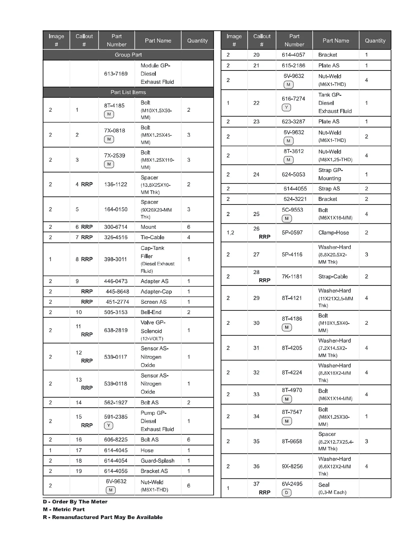 Caterpillar 275 Compact Track Loader PDF Parts Manual R8Y00001-UP