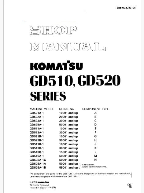 Komatsu GD525A-1, GD515A-1, GD525A-1A Motor Grader Pdf Repair Service Manual Sn 50001 and UP