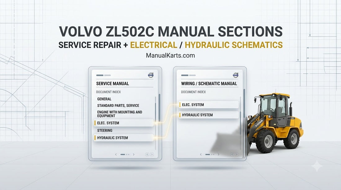 Volvo ZL502C compact wheel loader with digital Service Manual and Wiring/Schematic Manual interfaces showing their listed sections.