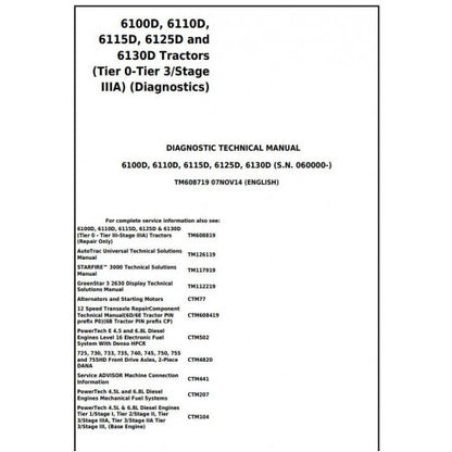 6100D, 6110D, 6115D, 6125D, 6130D John Deere Tractor (TM608719) Diagnosis and Tests Service Manual 