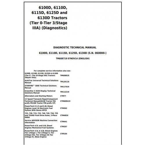 6100D, 6110D, 6115D, 6125D, 6130D John Deere Tractor (TM608719) Diagnosis and Tests Service Manual 
