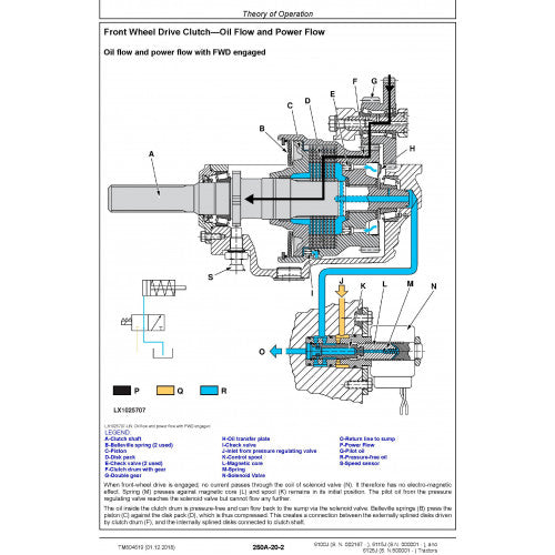 6100J, 6115J, 6125J John Deere Tractor (TM804619) Diagnostic Technical Manual 