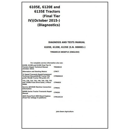 6105E, 6120E, 6135E (Final Tier IV) John Deere Tractor (TM608519) Diagnosis & Tests Service Manual 