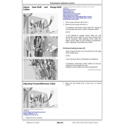 6135J, 6150J, 6170J, 6190J and 6210J John Deere Tractor (TM804919) Service Technical Manual