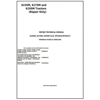 6145M, 6155M, 6175M, 6195M Tier 2 John Deere Tractor (TM408619) Service Technical Manual 