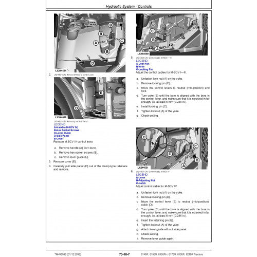 6145R, 6155R, 6155RH, 6175R, 6195R, 6215R John Deere Tractor (TM410519) Service Technical Manual 