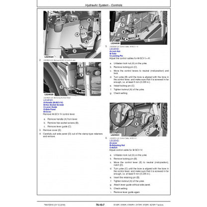 6145R, 6155R, 6155RH, 6175R, 6195R, 6215R John Deere Tractor (TM410519) Service Technical Manual 