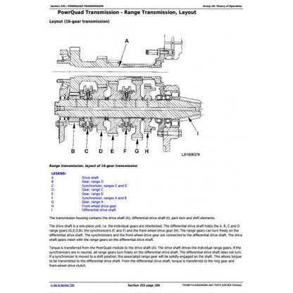 6230, 6330, 6430, 6530, 6630,7130, 7230 John Deere Tractor (TM400719) Diagnostic & Test Service Manual 