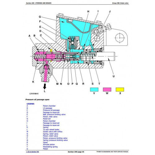 6230, 6330, 6430, 6530, 6630,7130, 7230 John Deere Tractor (TM400719) Diagnostic & Test Service Manual 