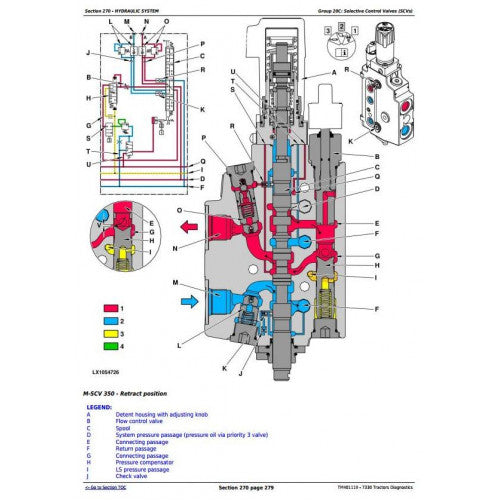 7330 2WD or MFWD John Deere Tractor (TM401119) Diagnosis & Tests Service Manual 
