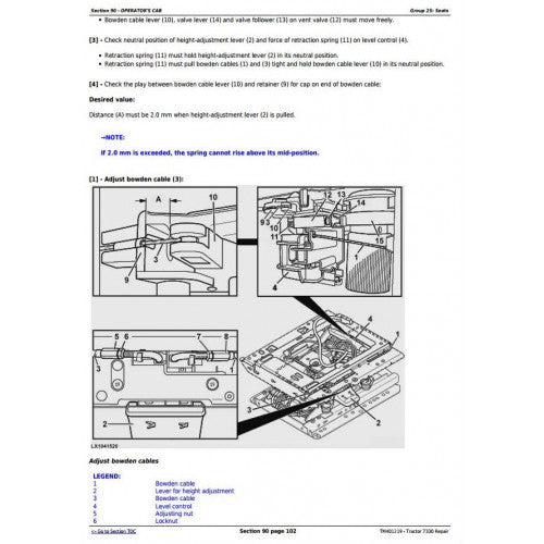 7330 2WD or MFWD John Deere Tractor (TM401219) Service Repair Manual 