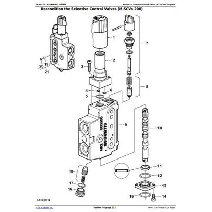 7330 2WD or MFWD John Deere Tractor (TM401219) Service Repair Manual 
