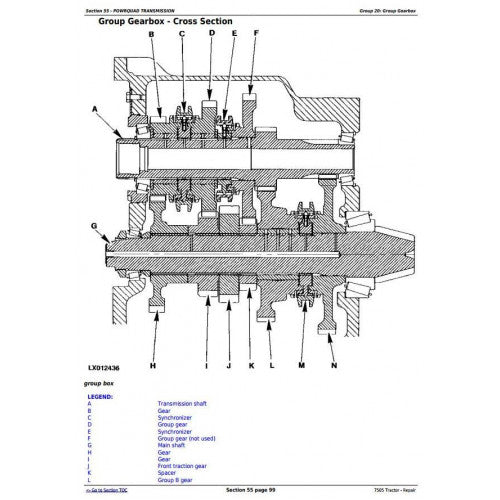 7505 2WD or MFWD John Deere Tractor (TM4868) Service Technical Manual 