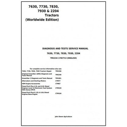 7630, 7730, 7830, 7930, 2204 John Deere Tractor (TM2234) Diagnosis & Tests Service Manual 