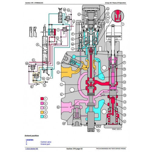 7715, 7815 John Deere Tractor (TM2516) Diagnostic, Operation and Test Service Manual