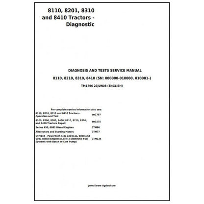 8110, 8210, 8310 and 8410 John Deere Tractor (TM1796) Diagnostic and Test Service Manual