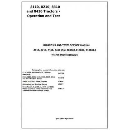 8110, 8210, 8310 and 8410 John Deere Tractor (TM1797) Diagnostic Operation and Tests Service Manual 