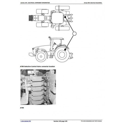 8245R, 8270R, 8295R, 8320R, 8335R, 8345R, 8370R, 8400R John Deere Tractor (TM119019) Diagnostic Manual
