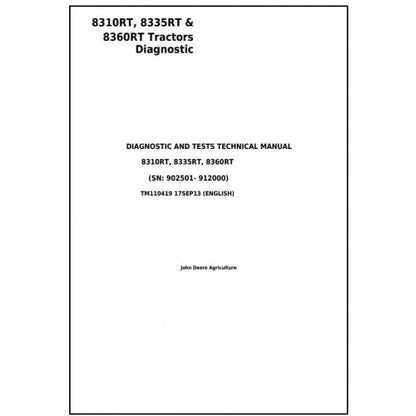 8310RT, 8335RT, 8360RT John Deere Tractor (TM110419) Diagnostic and Tests Service Manual