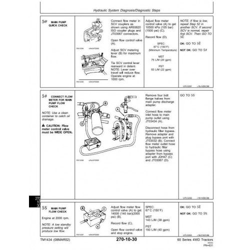 Download John Deere 8560, 8760, 8960 4WD Articulated Tractor (TM1434) Diagnosis and Tests Service Manual