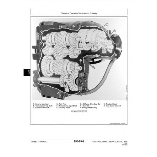 8570, 8770, 8870, 8970 4WD John Deere Articulated Tractor (TM1550) Diagnosis & Tests Service Manual
