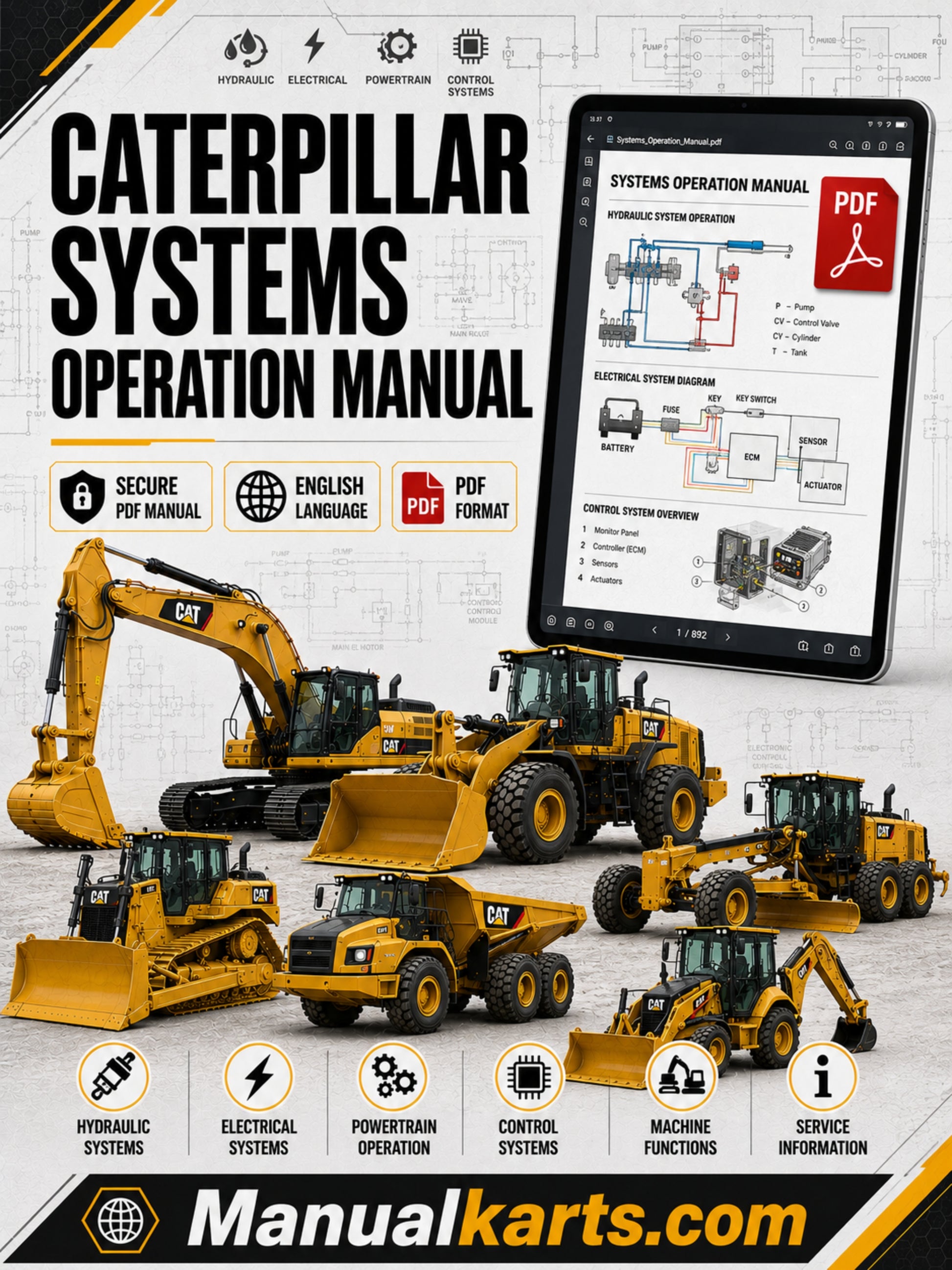 Caterpillar 793 (SN: TWN00001-UP) System Operation Manual - PDF DOWNLOAD