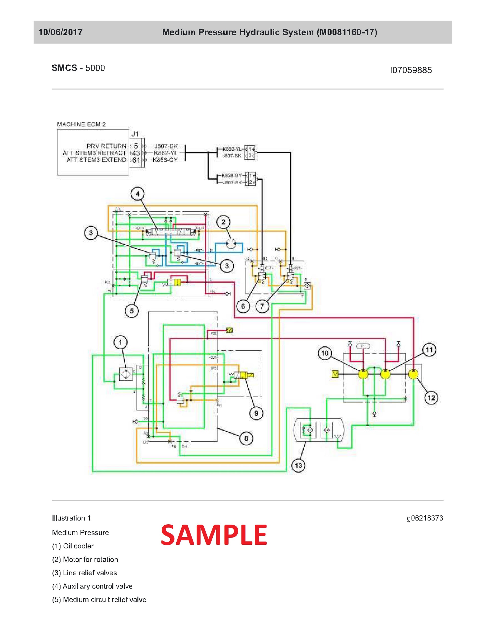 Caterpillar 784C (SN:2PZ00001-UP) System Operation Manual - PDF DOWNLOAD