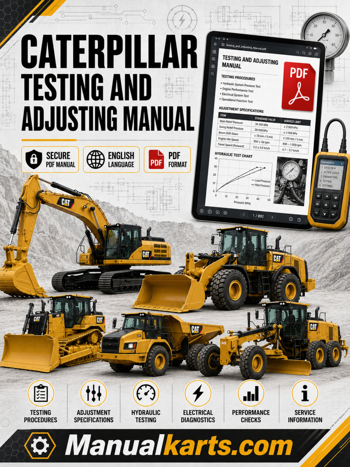 Caterpillar 320 Excavator Testing & Adjusting PDF Manual NMC00001-UP