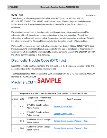 Caterpillar 313  Excavator Troubleshooting PDF Manual  ZCM00001-UP