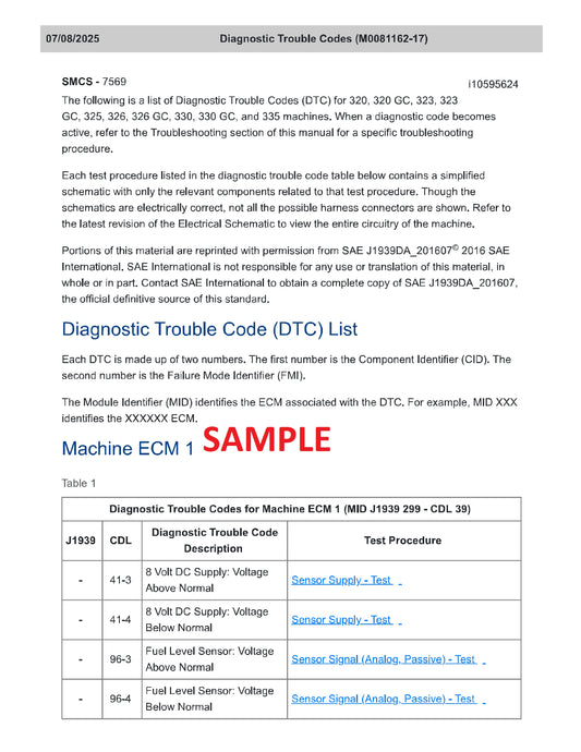 Caterpillar 257D Multi Terrain Loader Troubleshooting PDF Manual EZW00001-UP