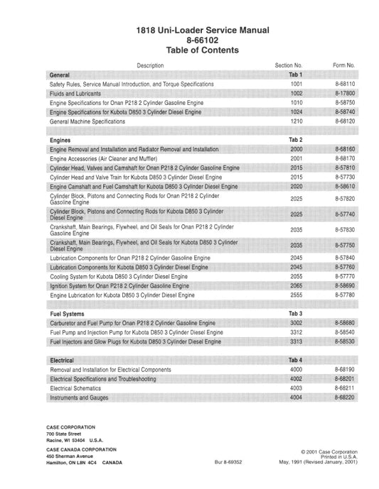 Case 1818 Uni-loader Skid Steer Loader Pdf Repair Service Manual (Pb. No. 8-66102)