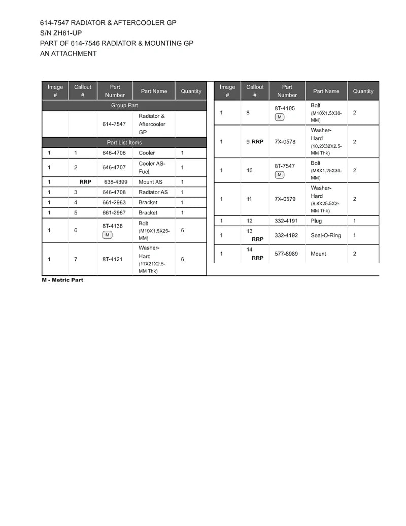 Caterpillar TH1255 Telehandler Parts Manual PDF ZH600001-UP