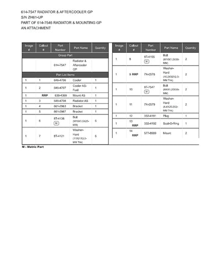 Caterpillar TH1255 Telehandler Parts Manual PDF ZH600001-UP