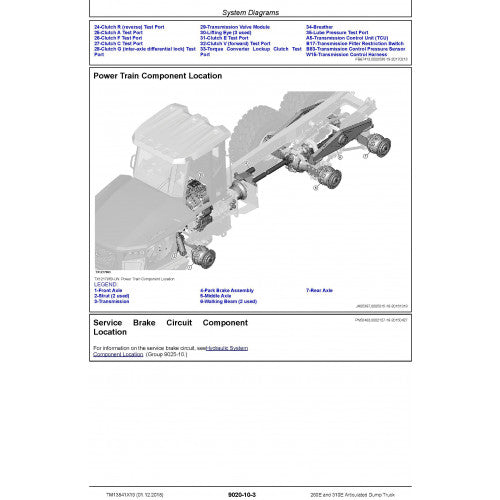 Download John Deere 260E, 310E Articulated Dump Truck (TM13841X19) Diagnostic Technical Manual