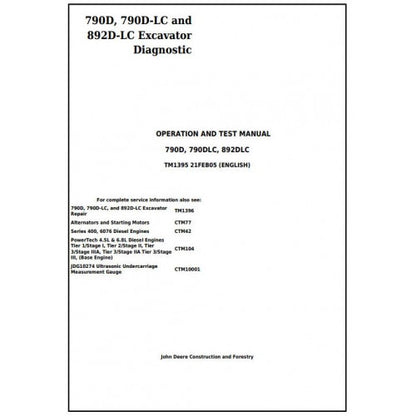 Download John Deere 790D, 790DLC and 892DLC Excavator - (TM1395) Diagnostic, Operation and Test Service Manual