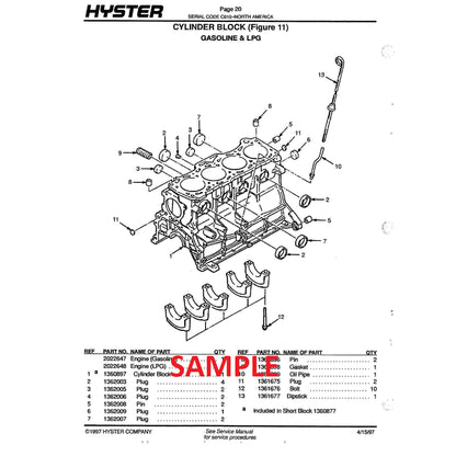 Hyster A495 W20-25ZA PDF Forklift Parts Manual 