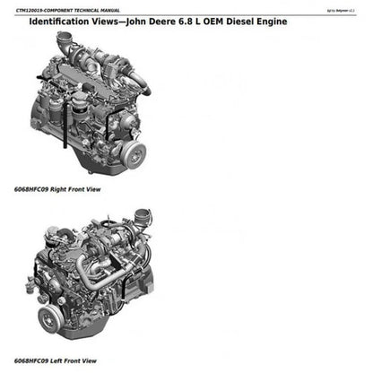 John Deere Powertech 6068 Diesel Engines Lev.33 ECU Service Manual Pdf - CTM120019