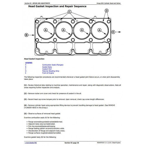 John Deere Powertech 4024 2.4 L and 5030 3.0 L Diesel Engines Technical Manual Pdf - CTM301