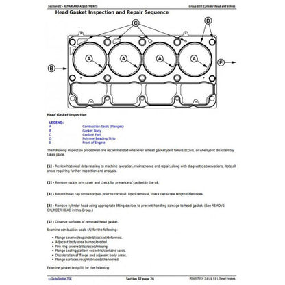 John Deere Powertech 4024 2.4 L and 5030 3.0 L Diesel Engines Technical Manual Pdf - CTM301