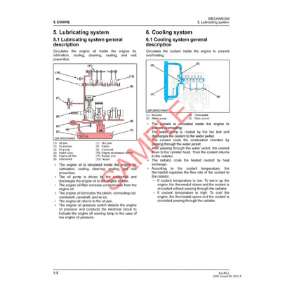 Kubota KX36 KX61 KX101 KX41 KX71 KX151 Excavator PDF Workshop Service Manual