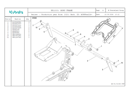 All latest Kubota Tractor Parts Manual Download PDF SET