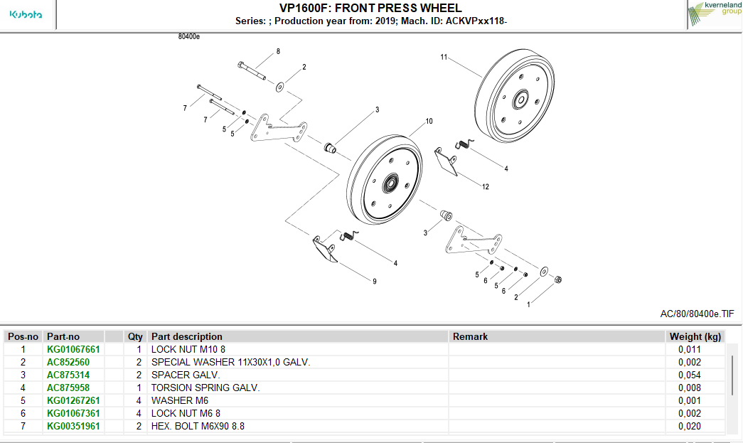 All latest Kubota Tractor Parts Manual Download PDF SET