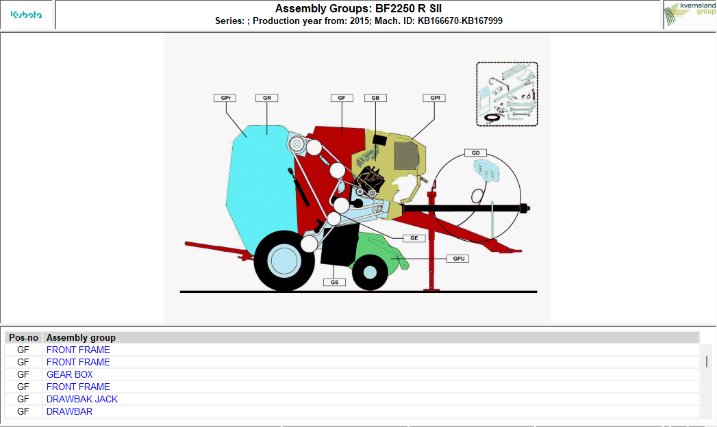 All latest Kubota Tractor Parts Manual Download PDF SET