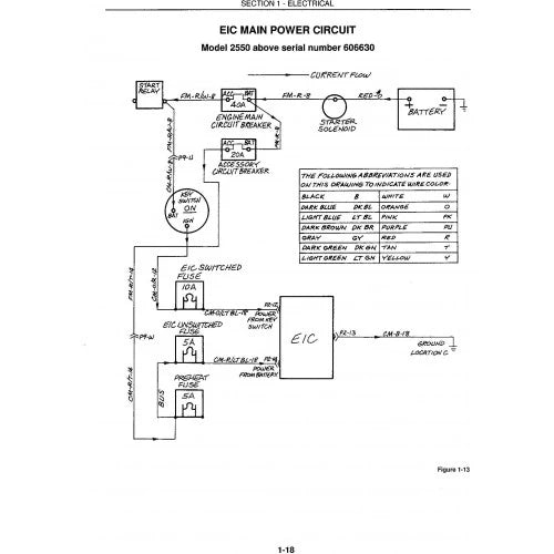New Holland TR89, TR99 Combine Harvester Pdf Repair Service Manual (p. Nb. 86589290)