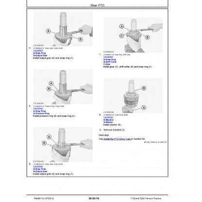 PDF 7130 and 7230 John Deere Premium Tractor North America (TM400119) Service Technical Manual