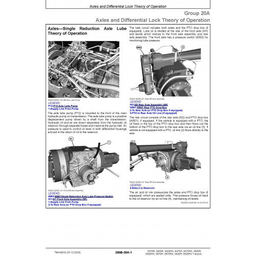 PDF 9370R 9420R/RX 9470R/RX 9520R/RX 9570R/RX 9620R/RX John Deere Tractor (TM146819) Diagnostic Manual 
